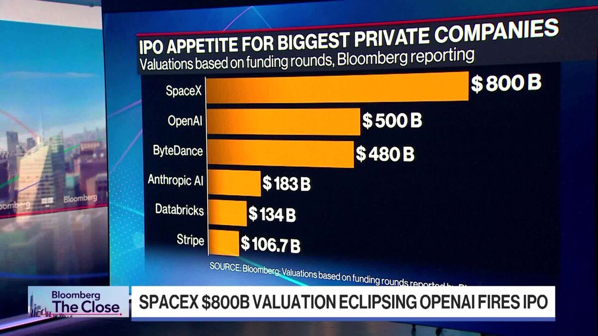 1789 Capital Partner on SpaceX IPO