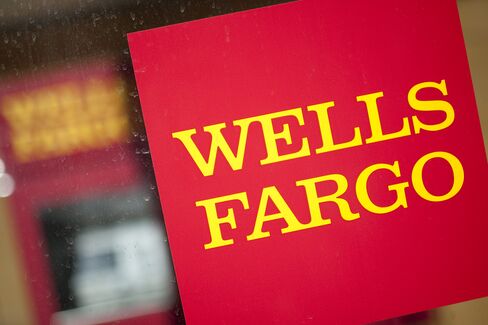 Wells Fargo to Pay $148 Million in U.S. Muni Bid-Rigging