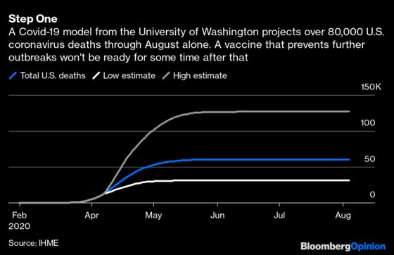 How to Make a Faster Coronavirus Vaccine