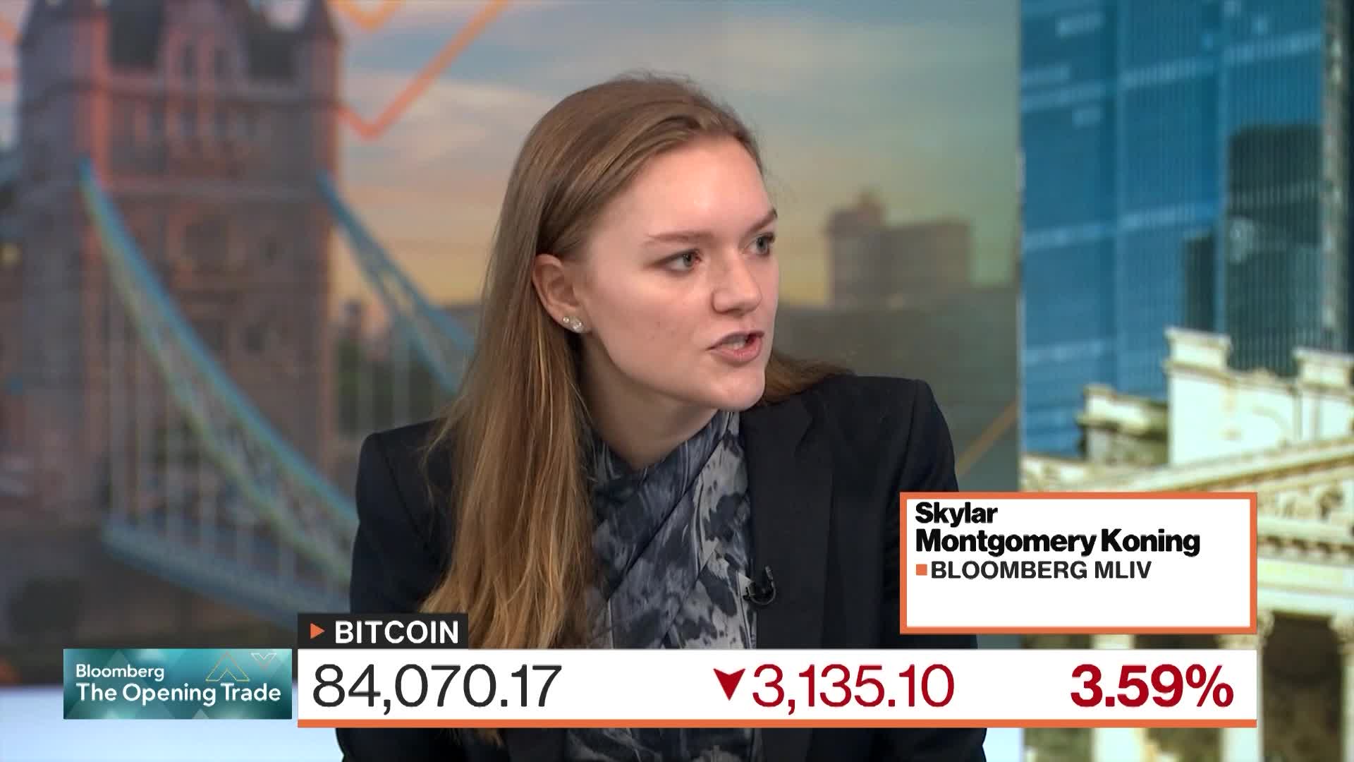 Markets Set to Stay Shaky Ahead of Thanksgiving: 3-Minute MLIV