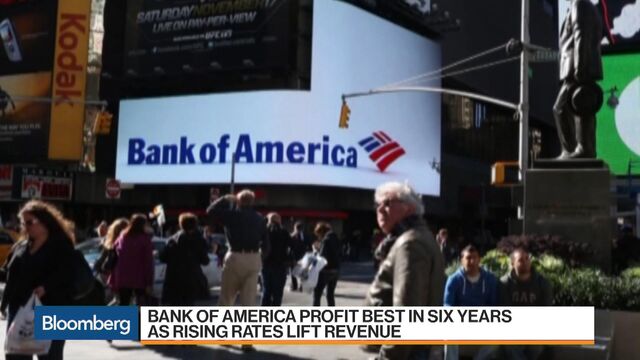 Slump in trading signals more cuts