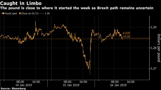 ‘Dude, How Can You Know That?' Steve Eisman Wondered as Pound Rallied