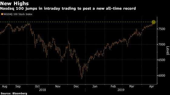 Stocks Drop on Health-Care Rout; Crude Oil Slumps: Markets Wrap