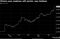 1479409944_USDCNY Curncy (USD-CNY X-RATE) L 2016-11-17 14-11-39