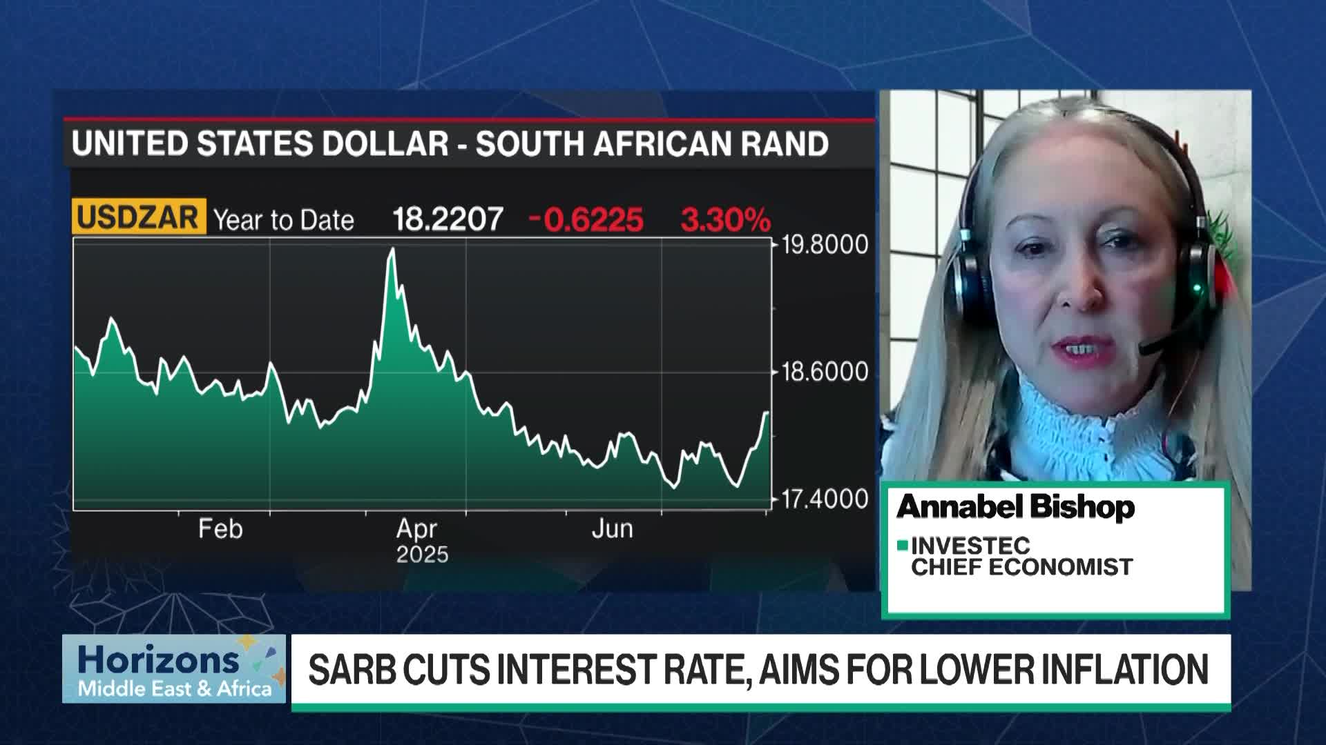 Tariffs to Trim South Africa's Growth by 0.2%: Bishop