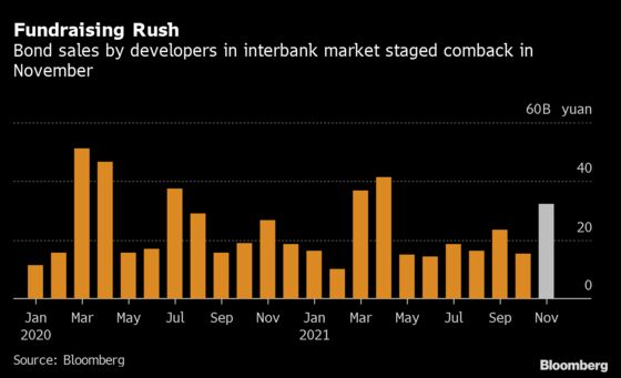 Shimao Tumbles; Home Presales Under Threat: Evergrande Update