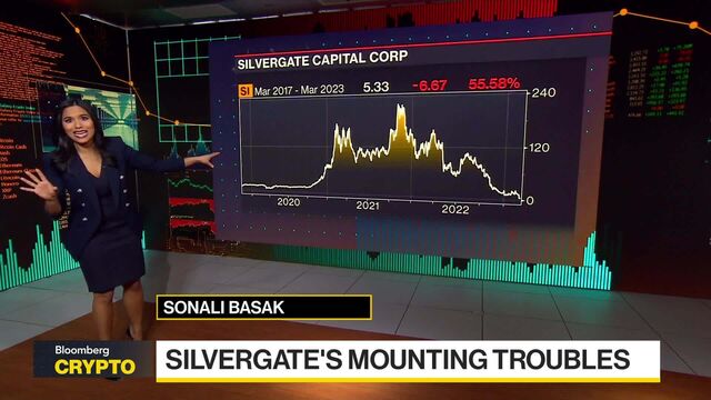 Bloomberg business news