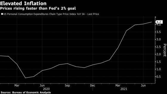 Fed to Be Behind the Curve in Inflation Fight, Ex Officials Say