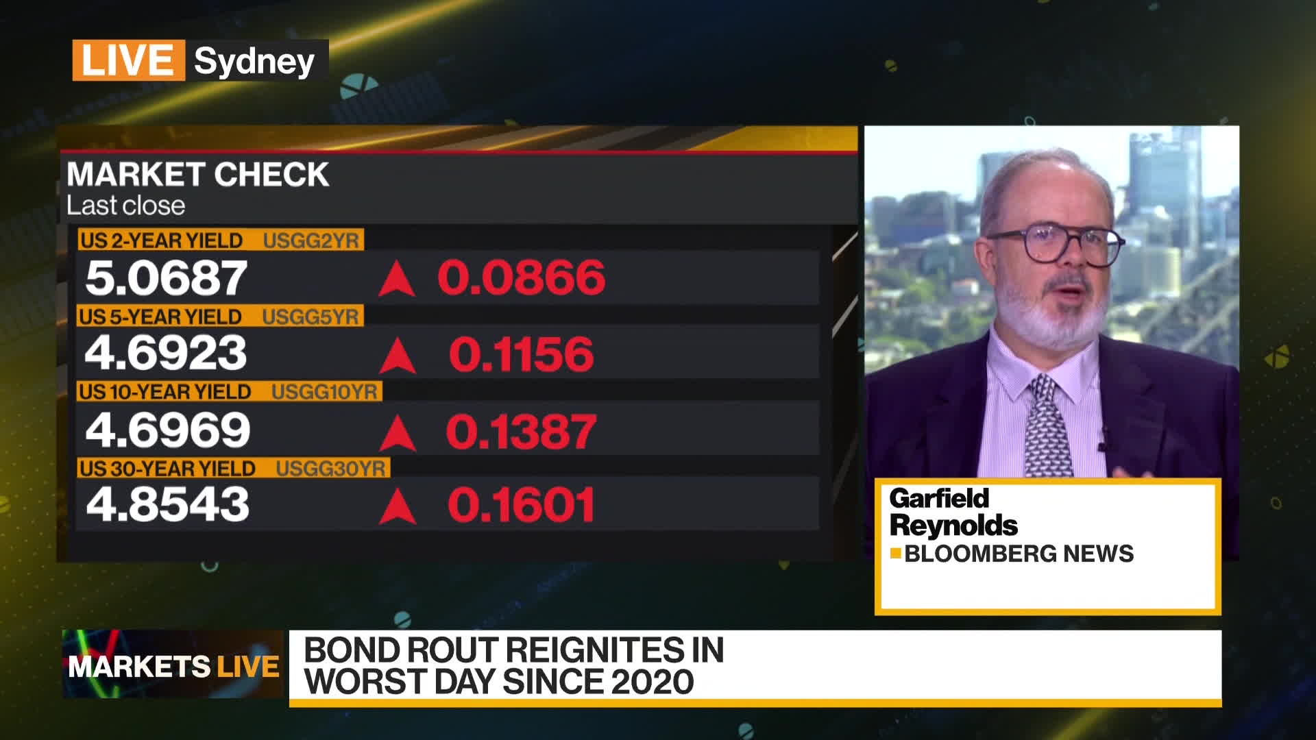 Watch Bloomberg Markets: The Close 12/15/2023 - Bloomberg