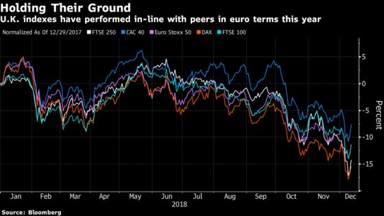 After All the Nail Biting, It's Back to Square One: Taking Stock