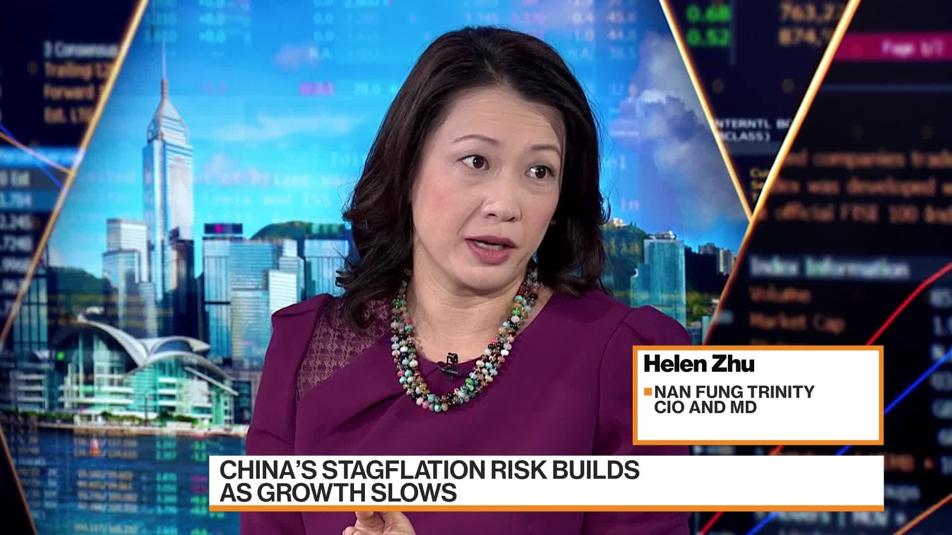 Watch Nan Fung Trinity CIO on Markets - Bloomberg