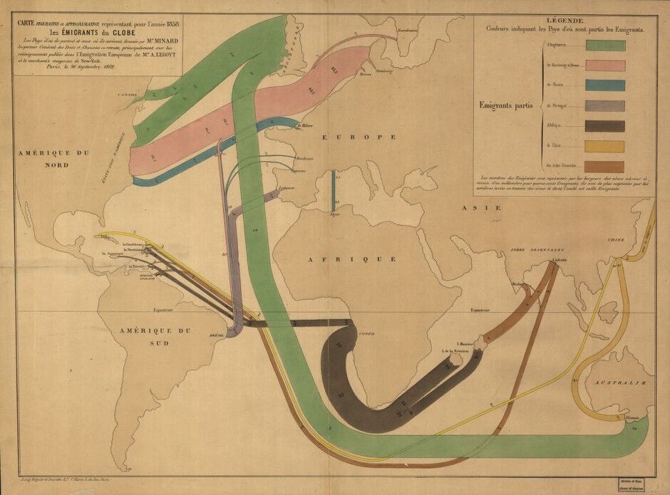 What We Can Learn From A Vintage Visualization Of Global Migration   940x695 