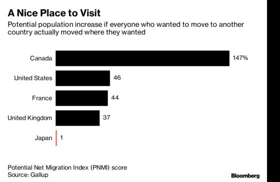 Japan Opens Doors for Foreign Workers Who May Not Want to Come