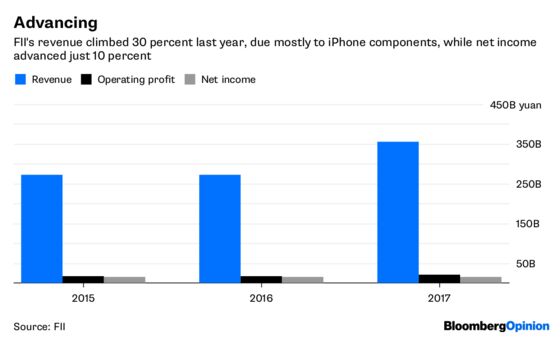 Apple Supplier's IPO Has Shiny Shell, Low-Tech Core