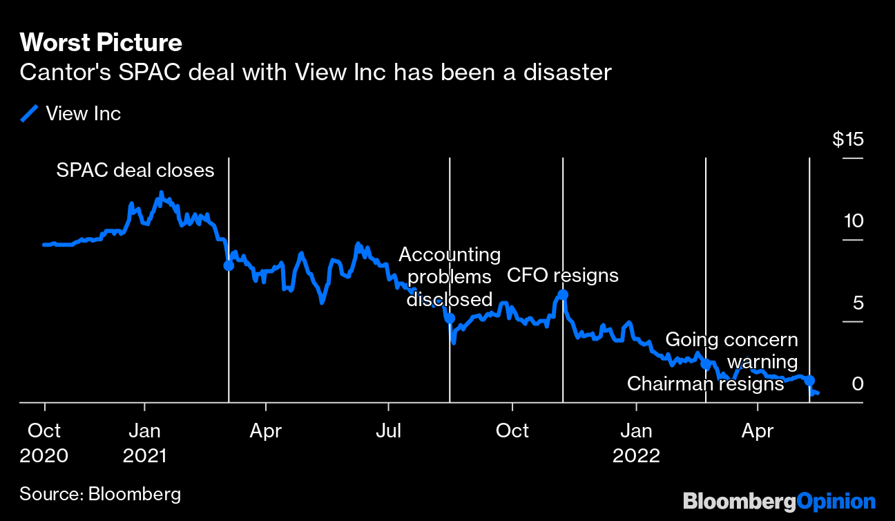 M&A Whispers Sound Like Alarm Bells for Year Ahead - Bloomberg