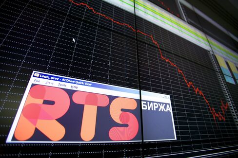 Funds That Pioneered Russia Quit Moscow as Investors Curb Risk