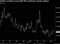 BBG005XKJMD4 BVOL Index (SPX 3M 2016-08-31 06-16-26
