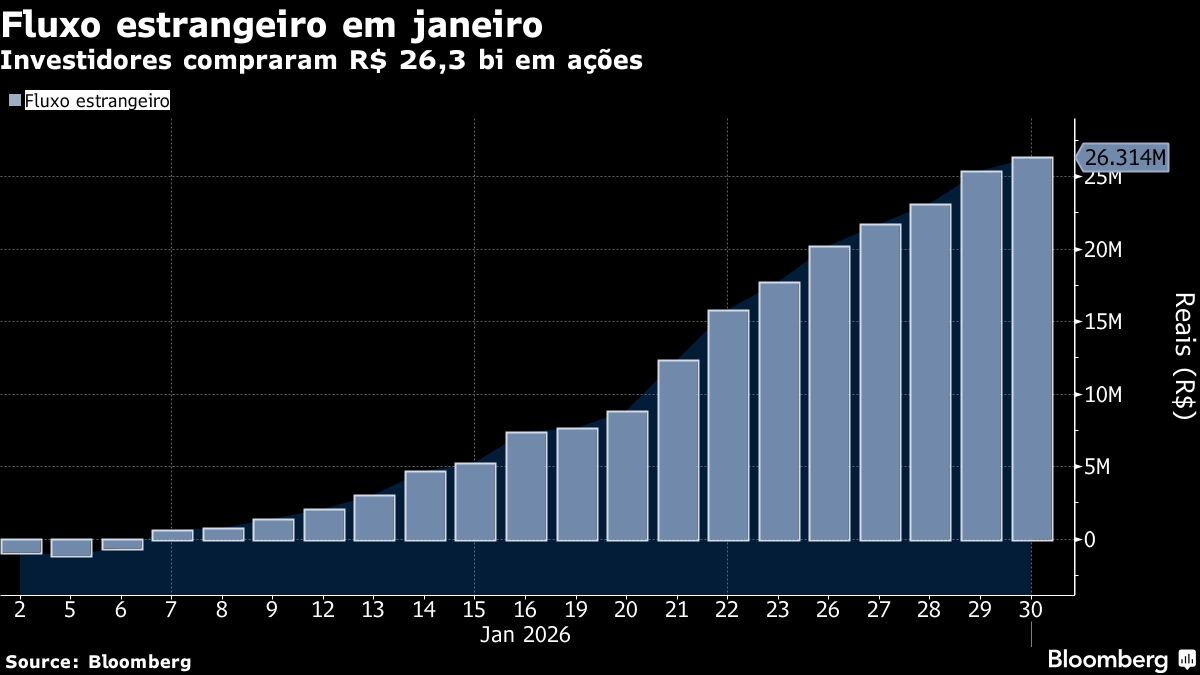 assets.bwbx.io image