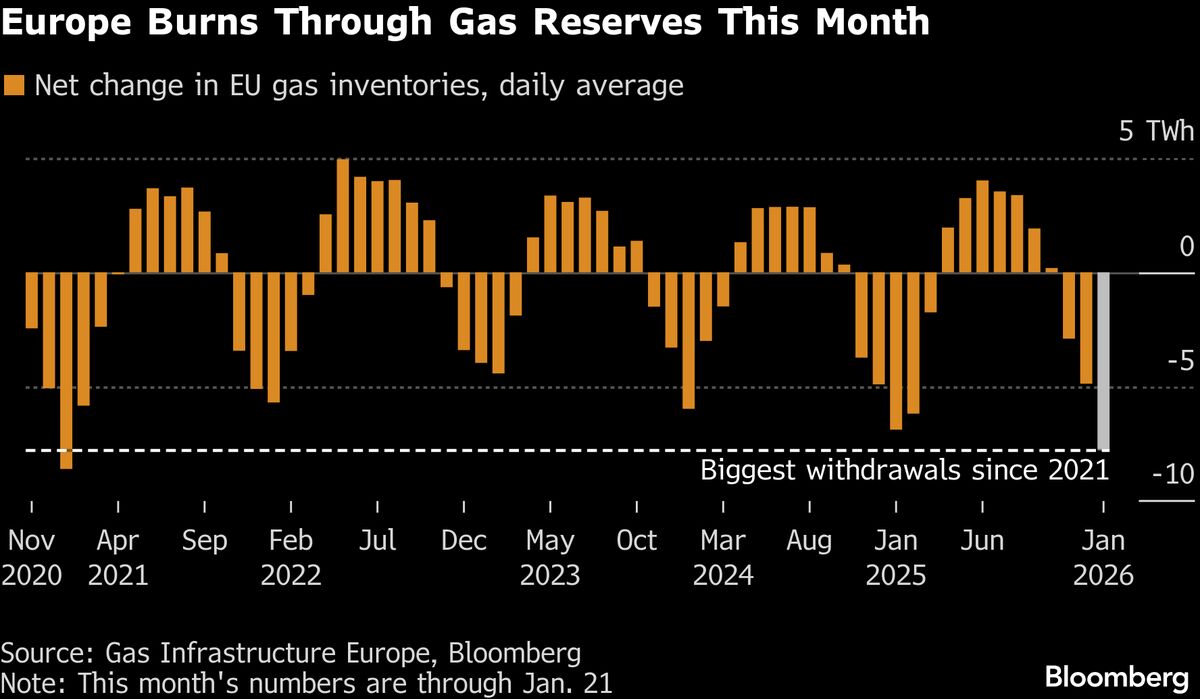 assets.bwbx.io image