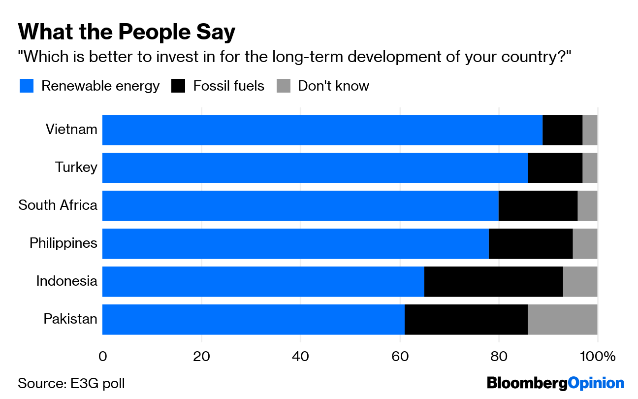 Production Good Business Life Without Coal