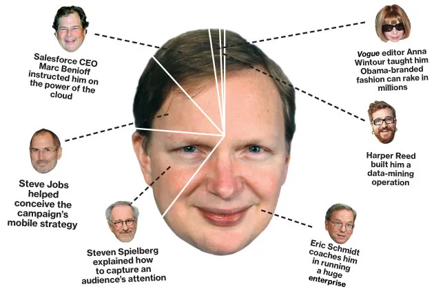 Obama's CEO: Jim Messina Has a President to Sell
