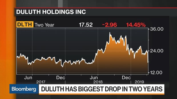 Stock Market Is Only Thing Going Right for Tech Companies - Bloomberg