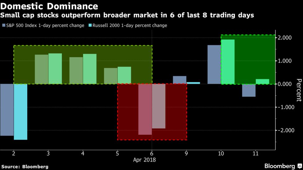 How To Hack Free Fire In Tamil Last Mod