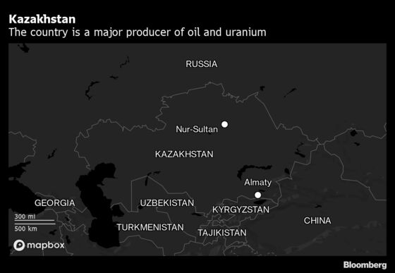 Why Kazakhstan Protests Reverberate Beyond the Region