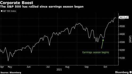 Stocks Close at All-Time High as Earnings Roll In: Markets Wrap