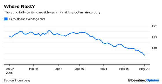 ‘Quitaly’ Delivers a Painful Lesson in Liquidity