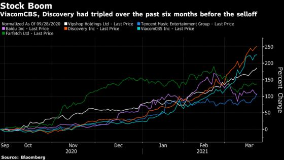 Traders Are ‘Glued to Their Screens’ and Set for Volatile Open