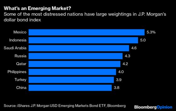 BlackRock Made Emerging Markets. So It Can Break Them