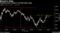 Bitcoin's Ride