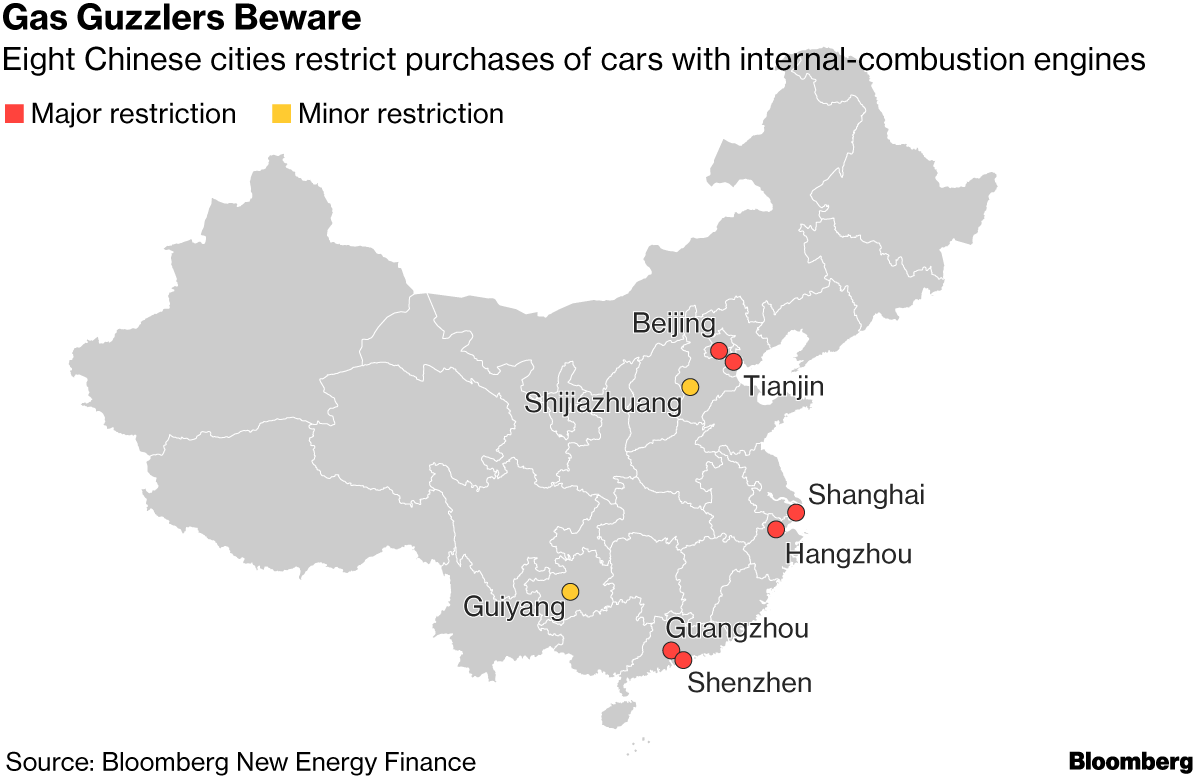 NIO Capital report Says Only 1 of China Electric Car Start ups will