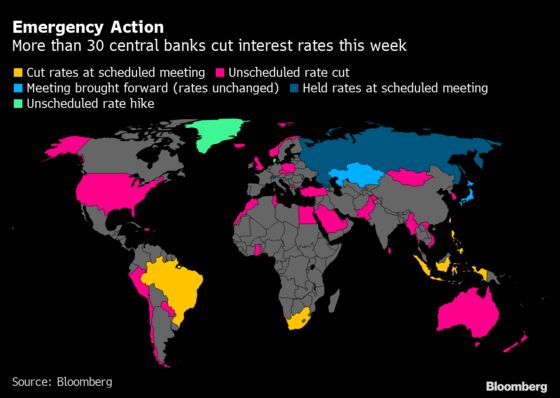 Bank of Russia Hints at Possible Rate Hike as Oil War Rages On