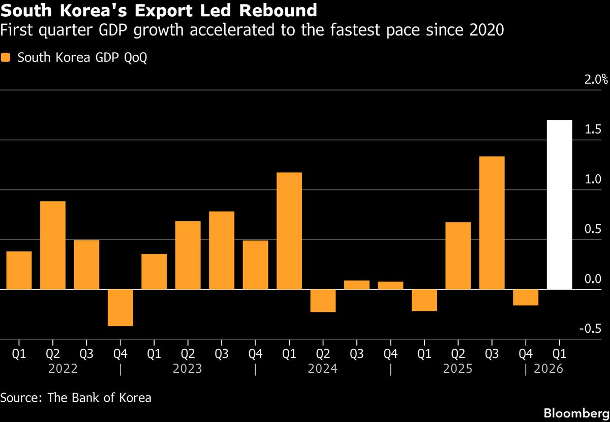 assets.bwbx.io image