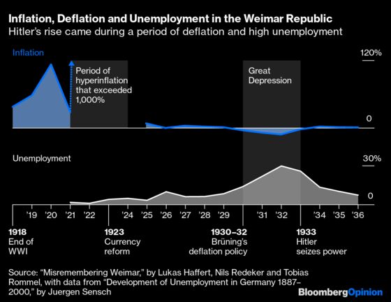 Soeder Calls for ECB Inflation Brake in Final Days of Campaign