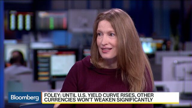 Bloomberg business news