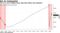 The U.S. has 9 million fewer jobs than before the pandemic