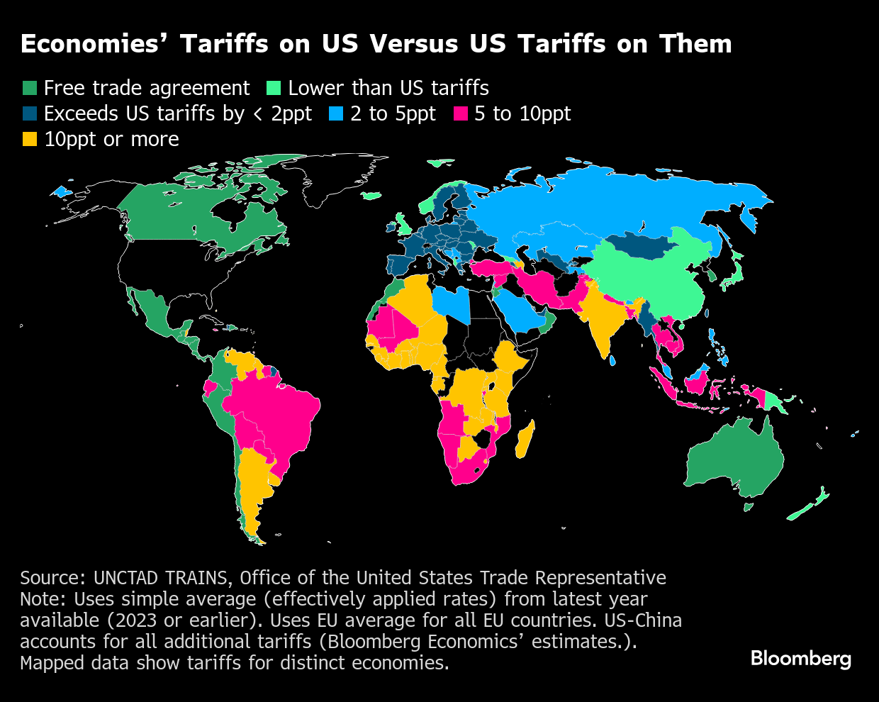 インド政府、米国製自動車、医薬品などへの関税引き下げ検討