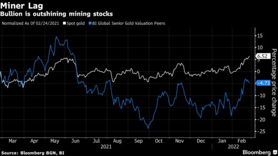 Gold Mining Stocks Set for a Revival, Agnico Chairman Says
