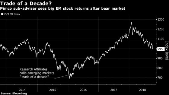 Pimco Adviser Dials Up Emerging-Market ‘Trade of Decade’ Bet