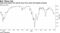 Hong Kong dollar has stayed away from weak end despite protests