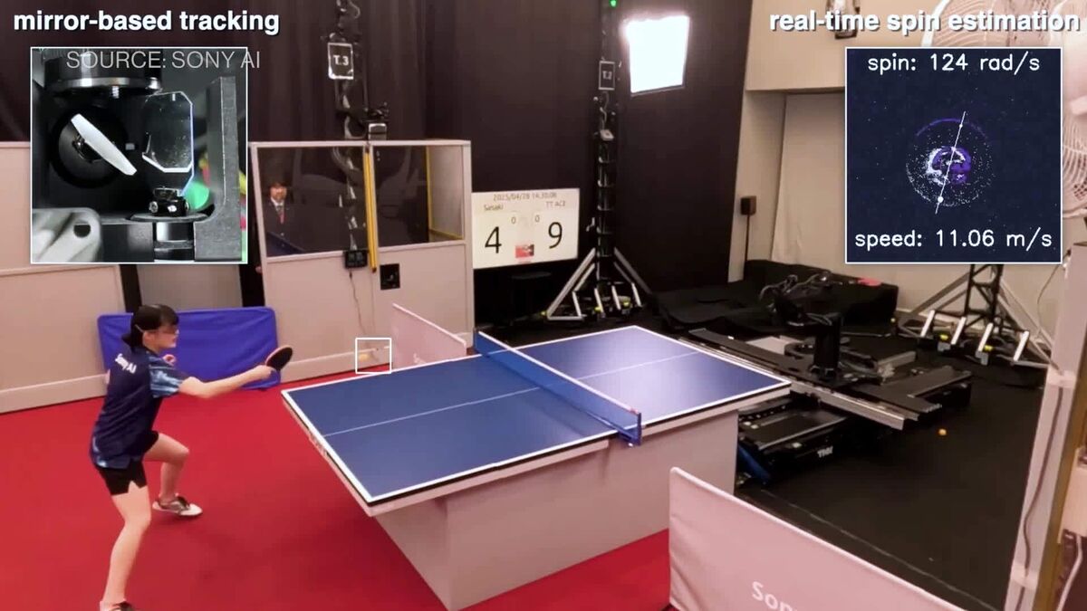 Ping Pong Robot, Ajansif Yapay Zeka Kullanıyor