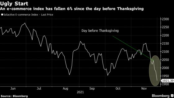 Apple Shares in Sweet Spot as Traders Rush to Safety