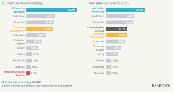 Value Investing, Hard Lessons and Getting Lucky