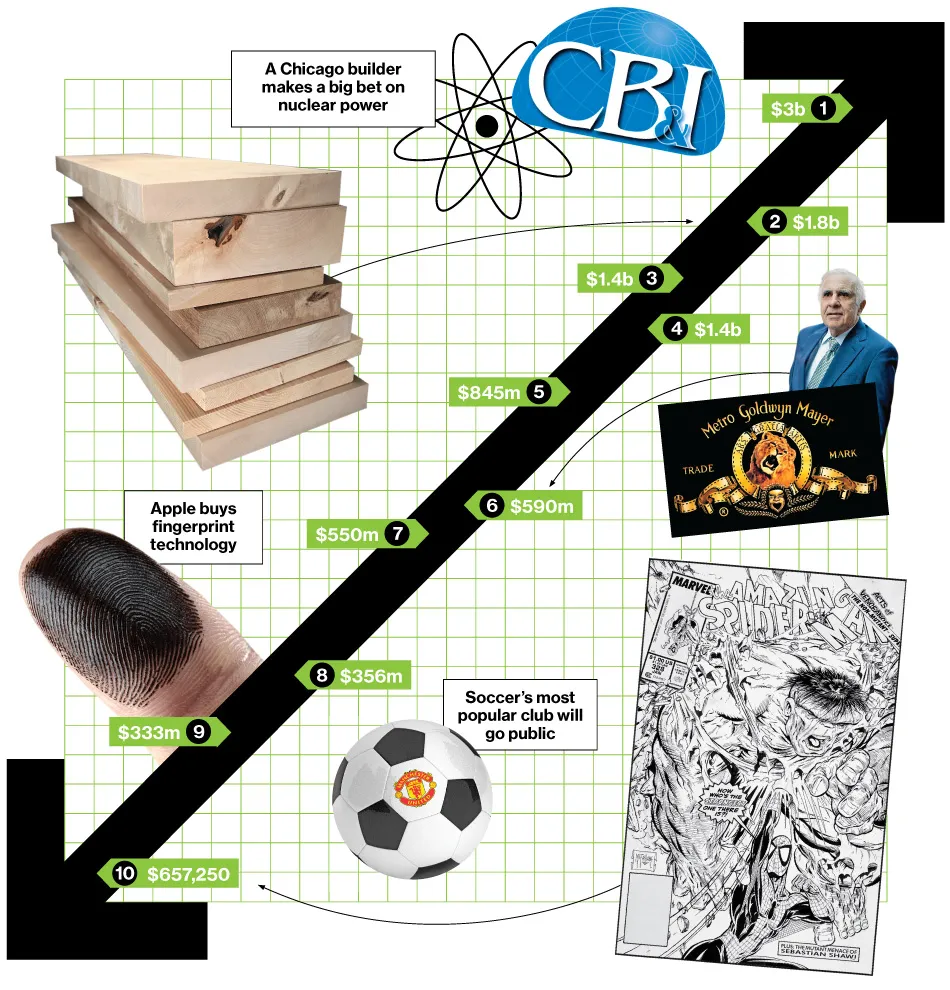 Bid & Ask: The Deals of the Week