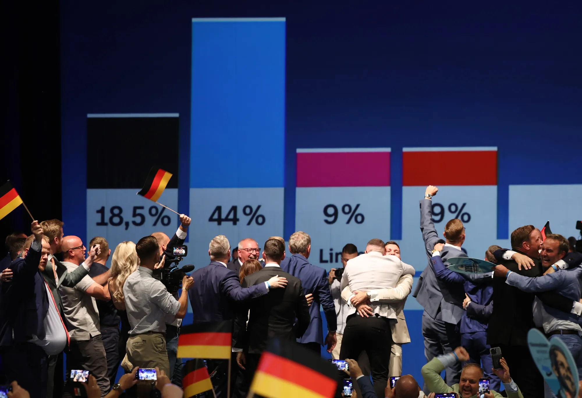 Trump hails AfD's 'really big night' in German state election; far-right win exposes France's divide