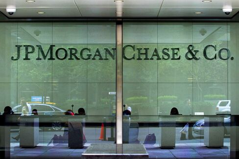 Bank Risk Tumbling as Liquidity Rule Loosened: Credit Markets