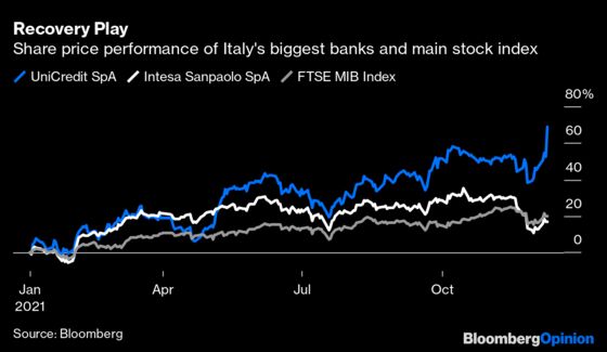 UniCredit’s Andrea Orcel Shows That Cash Is Still King